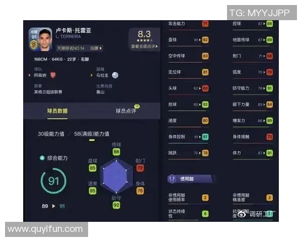 足球球星数据分析软件助力精准评估球员表现与潜力